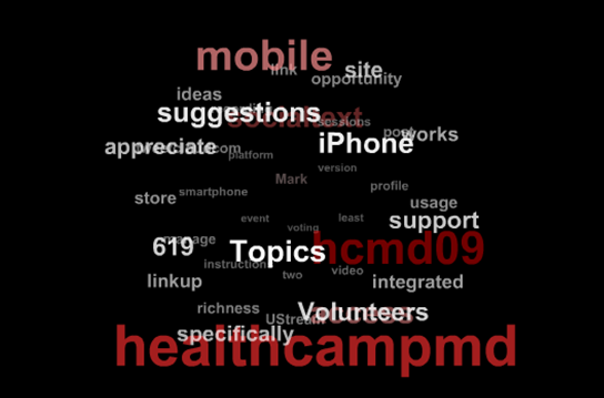 HealthCampMD tag cloud